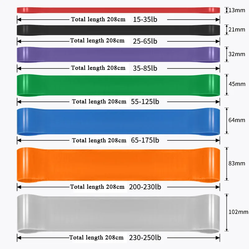 Heavy Duty Resistance Band Lat - Home Gym Routine review and price